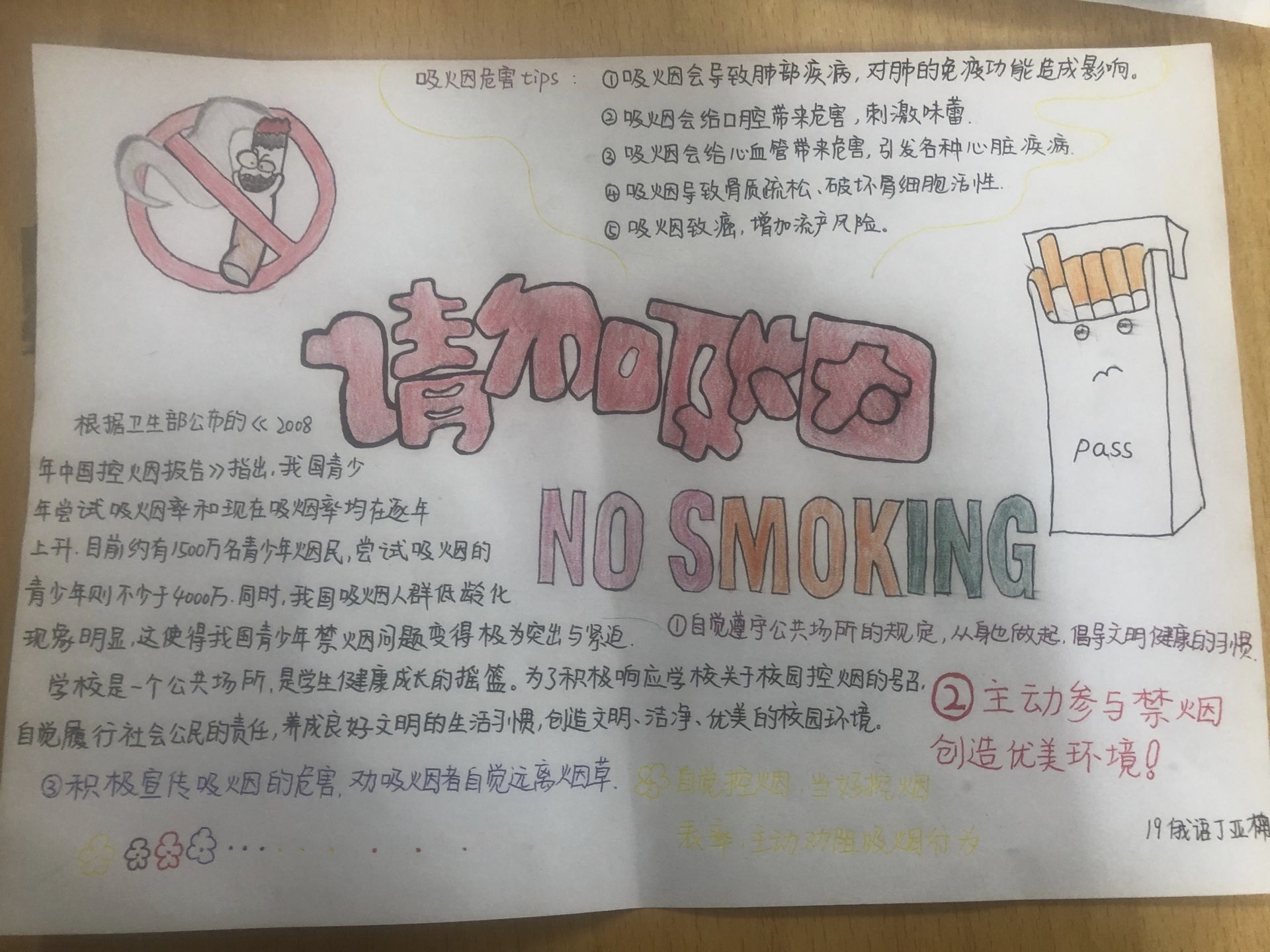 我院举办"拒吸第一支烟,做不吸烟新一代"禁烟手抄报比赛